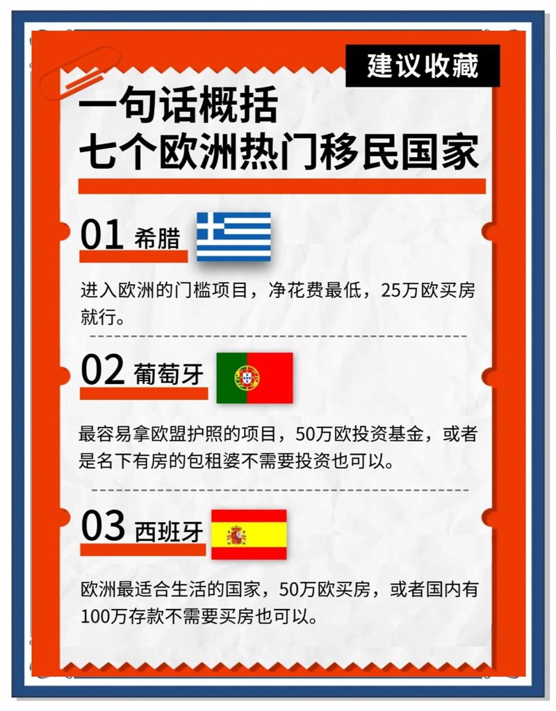 亚洲移民之旅：如何选择合适的安家地